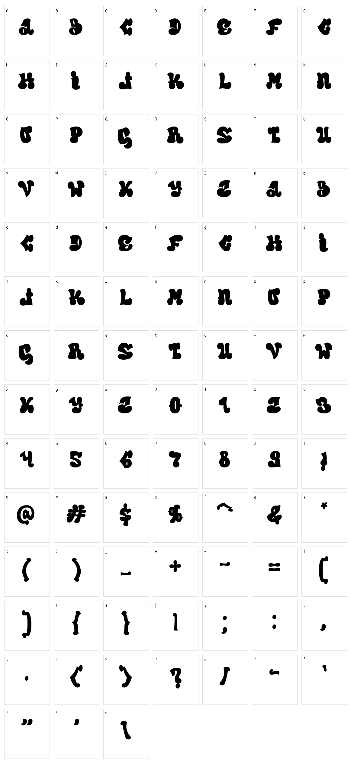 Bracheri Character Set