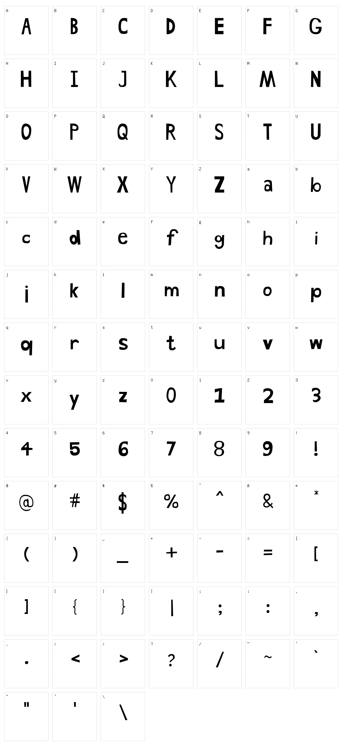 Hand Drawn Shapes Character Set