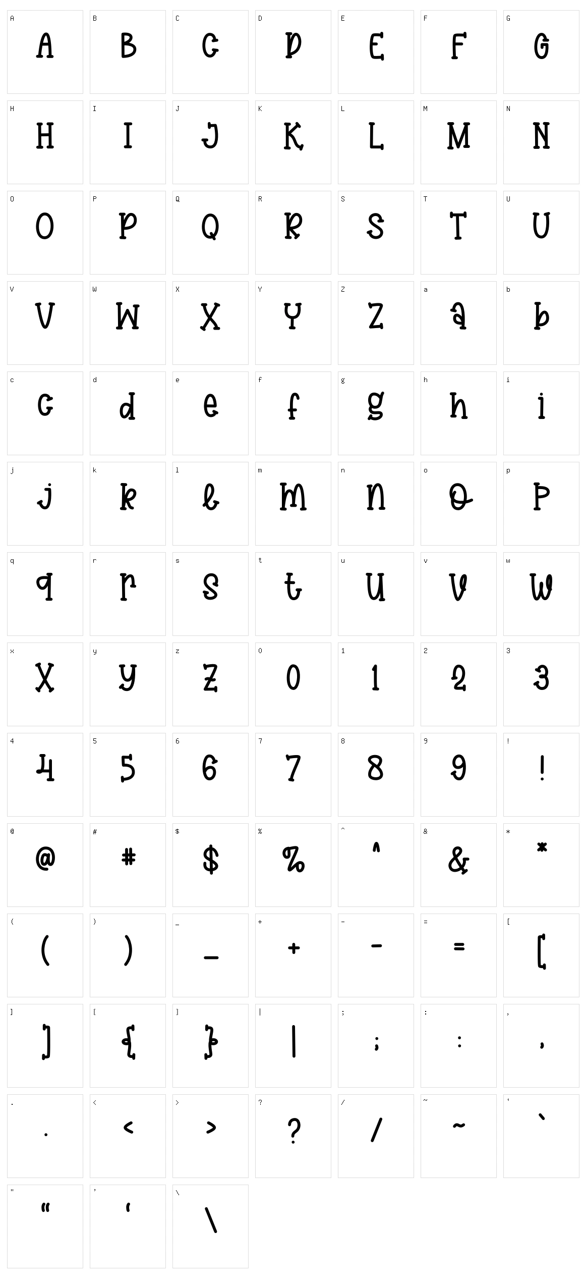 Handwritten Character Set