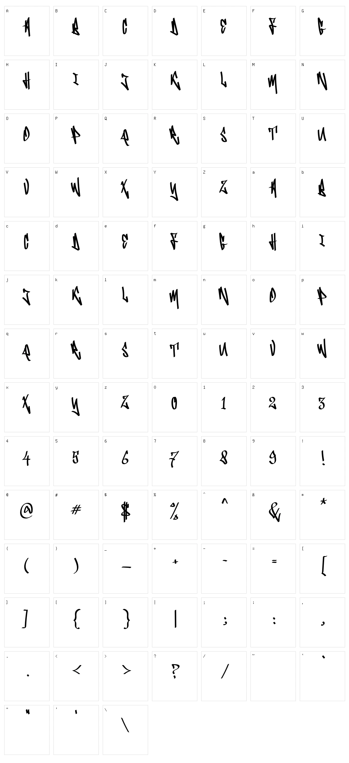 Bombardies Character Set