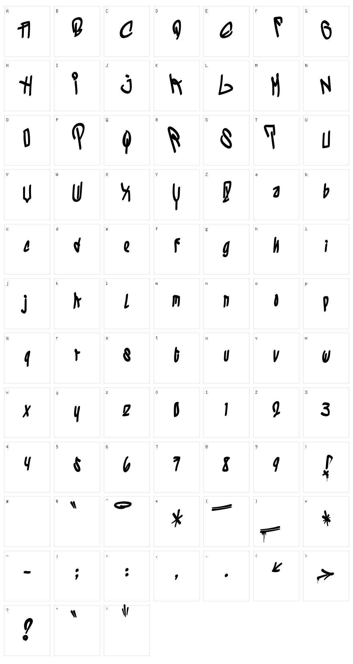 Los Vatos Locos Character Set