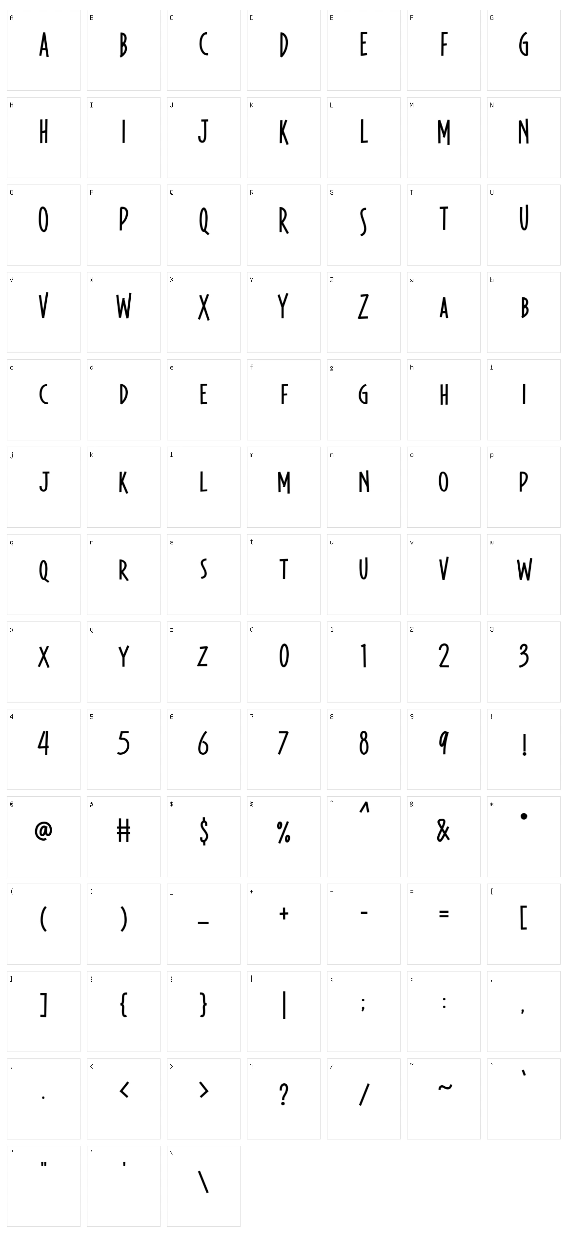 Kanote Character Set