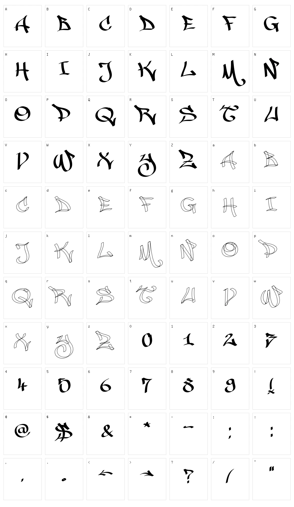 Malice Character Set