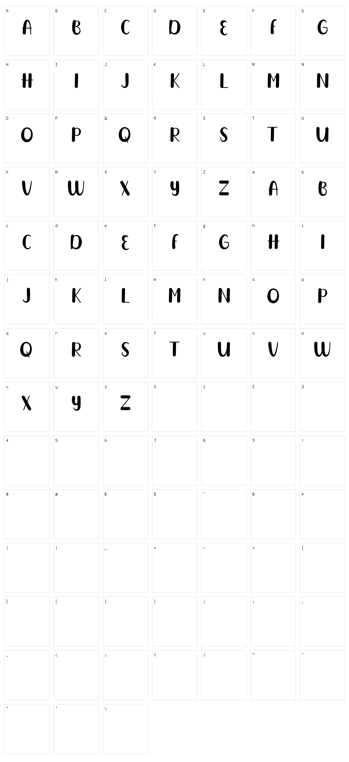 Kellang Rika Character Set
