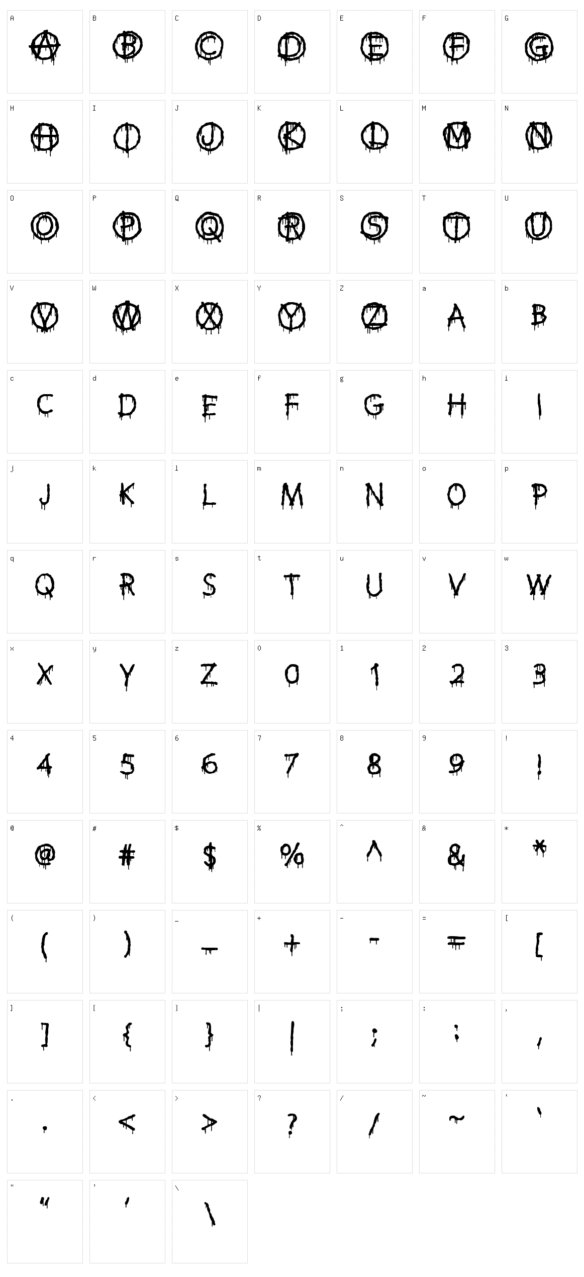 Anti Everything Character Set