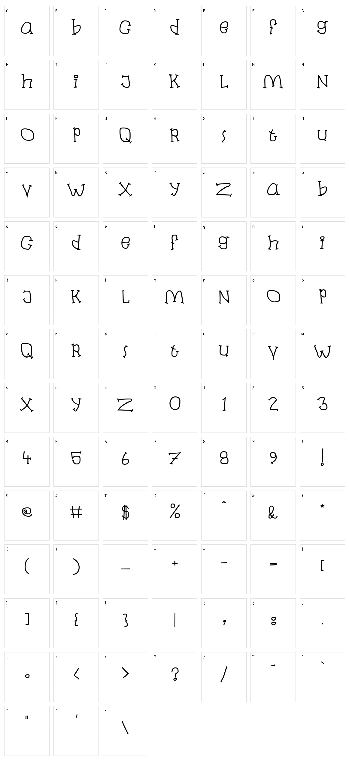 Laban Character Set