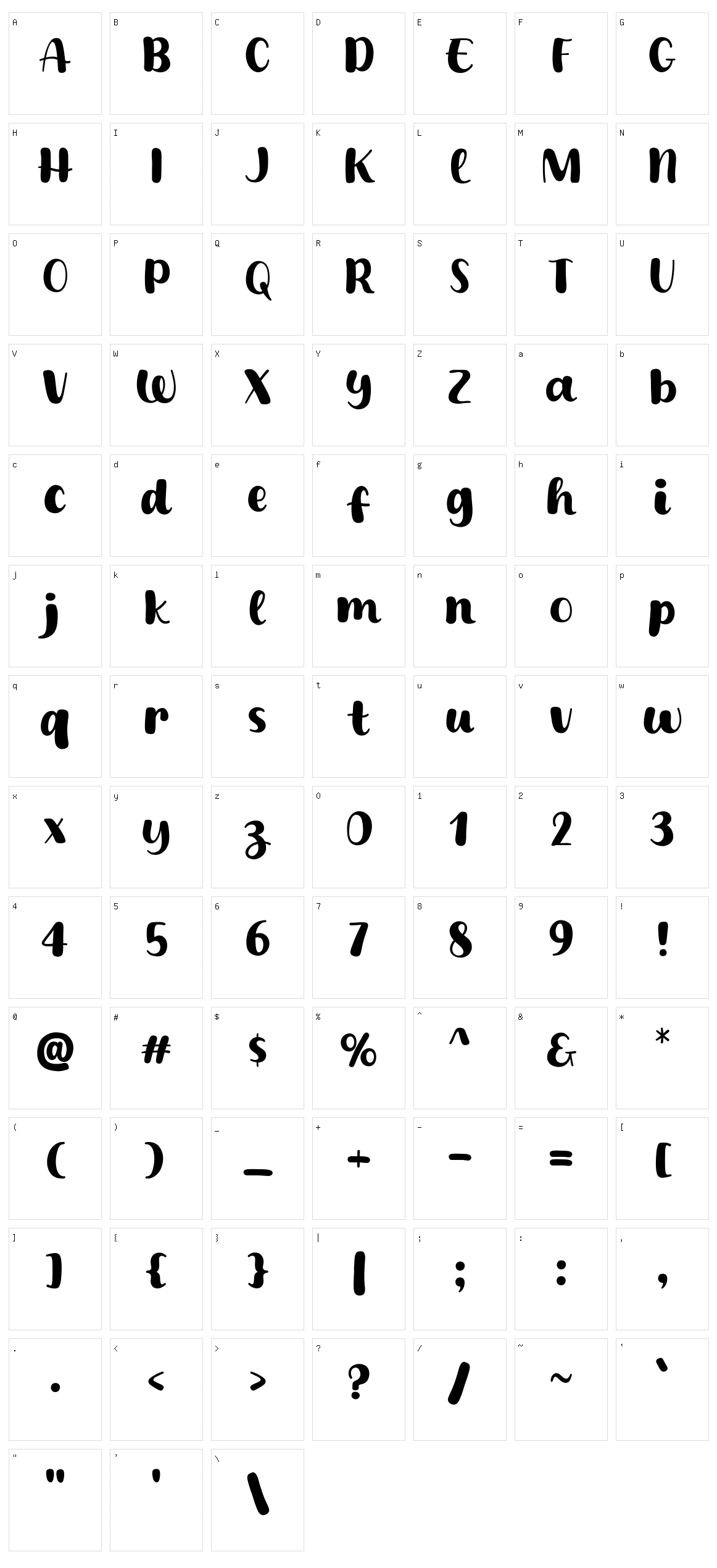 Lazydog Character Set