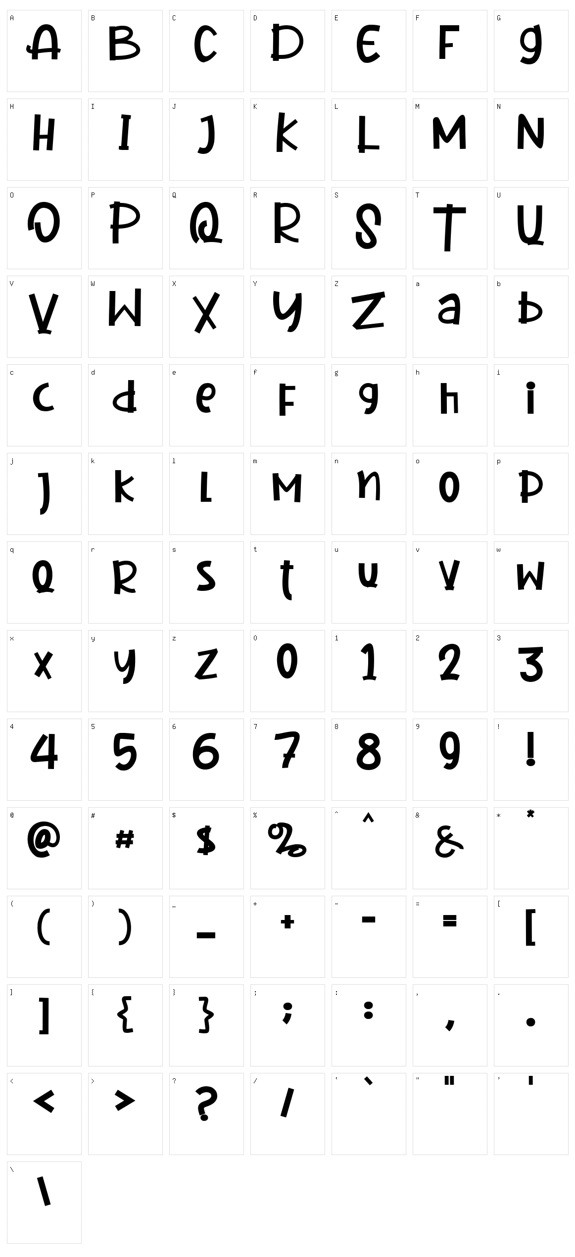 Let's Coorgi Character Set