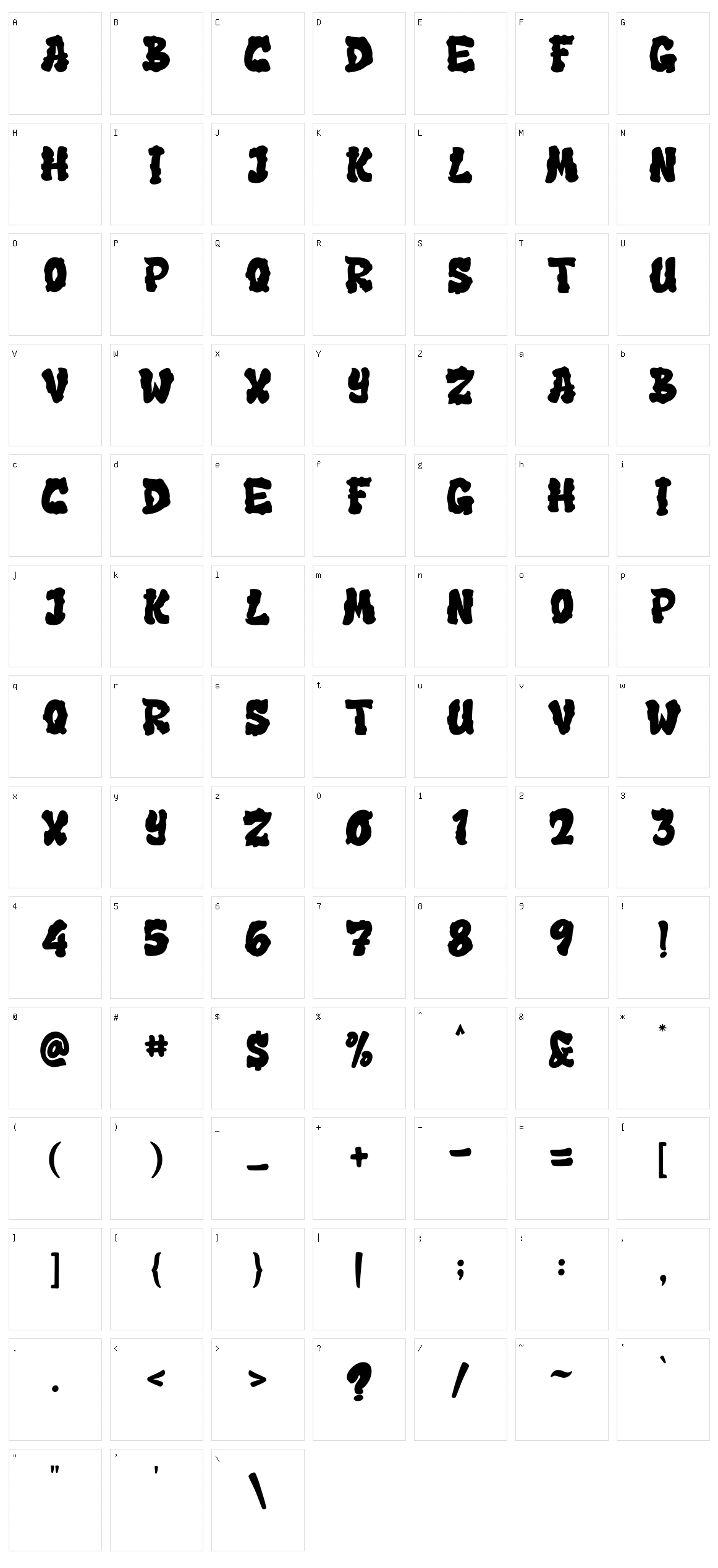 Cameroon Character Set