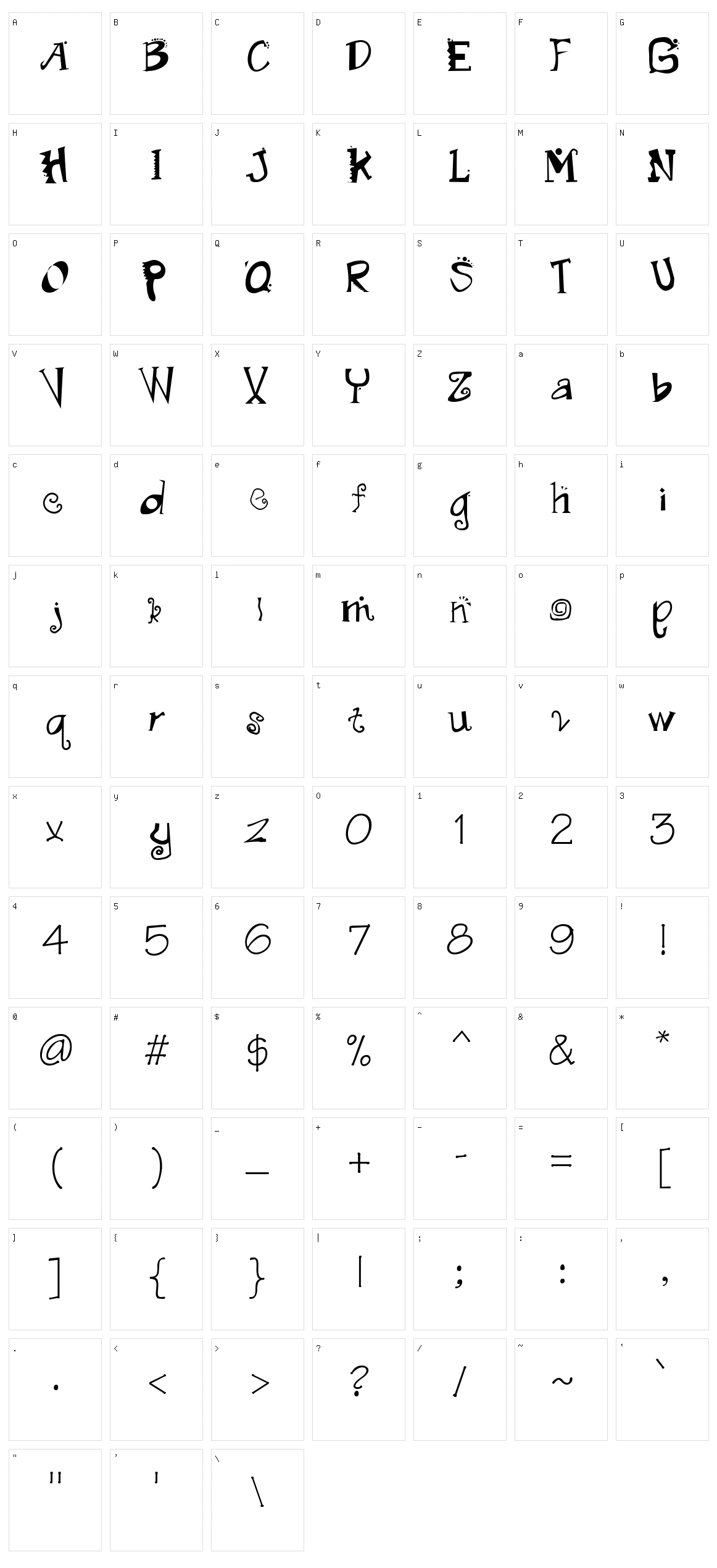 Madfont Character Set