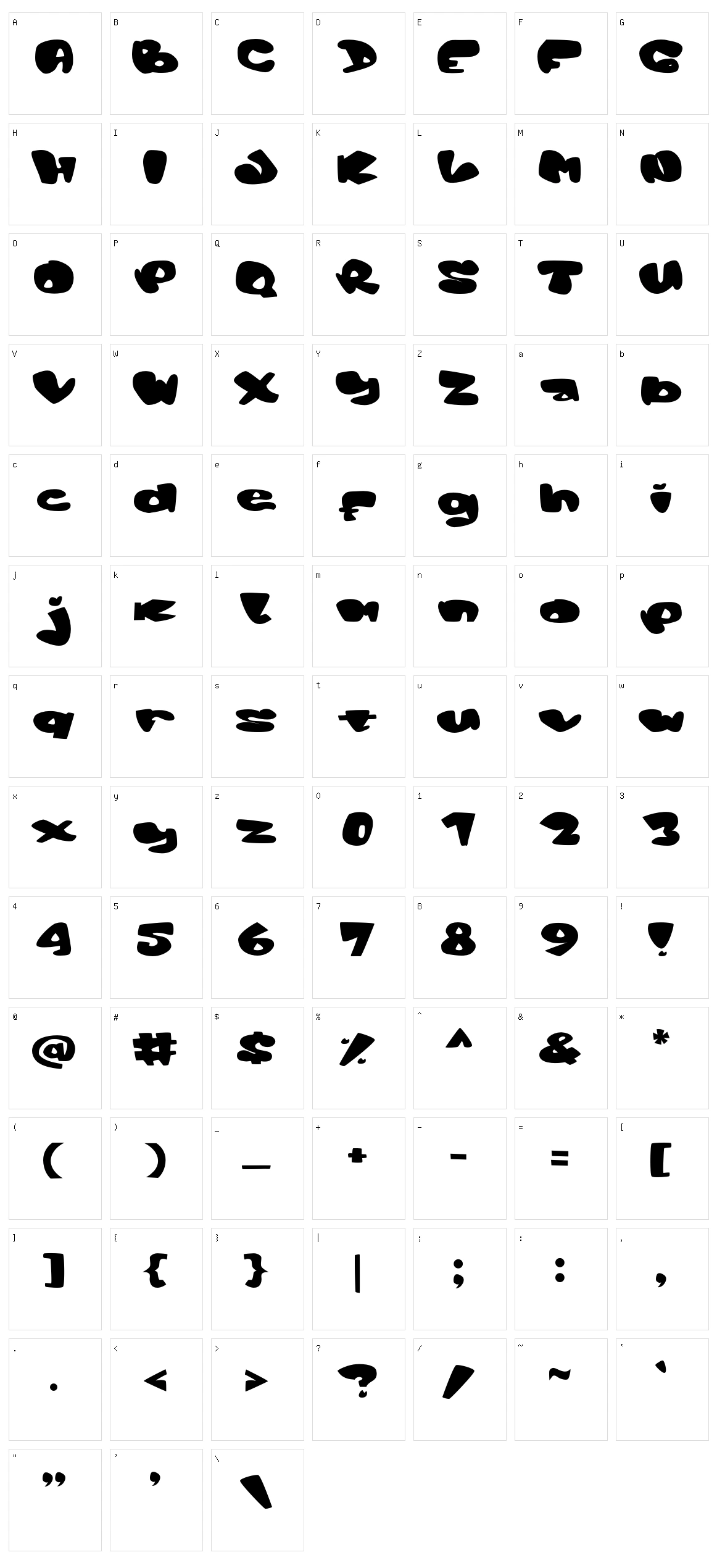 Major Character Set