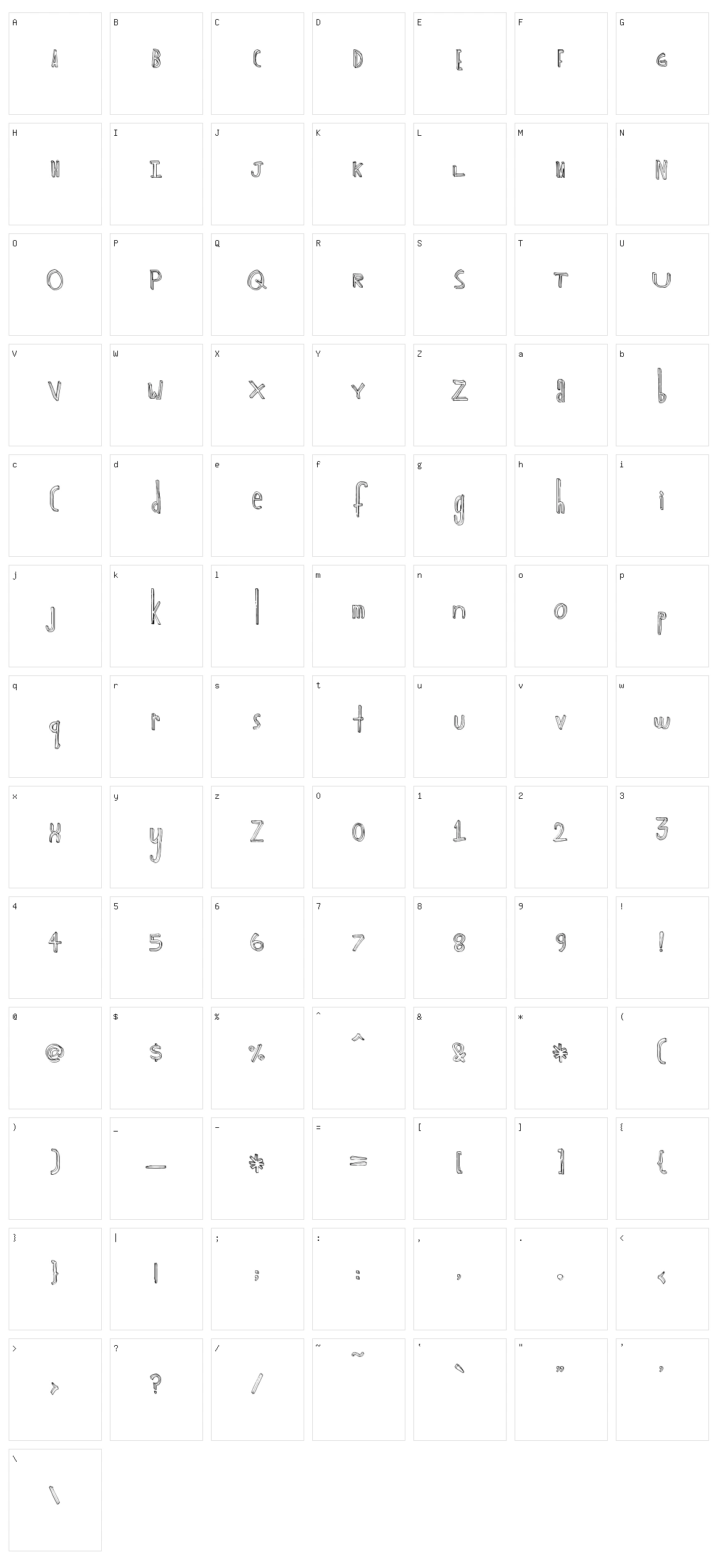 Major Chronic Character Set