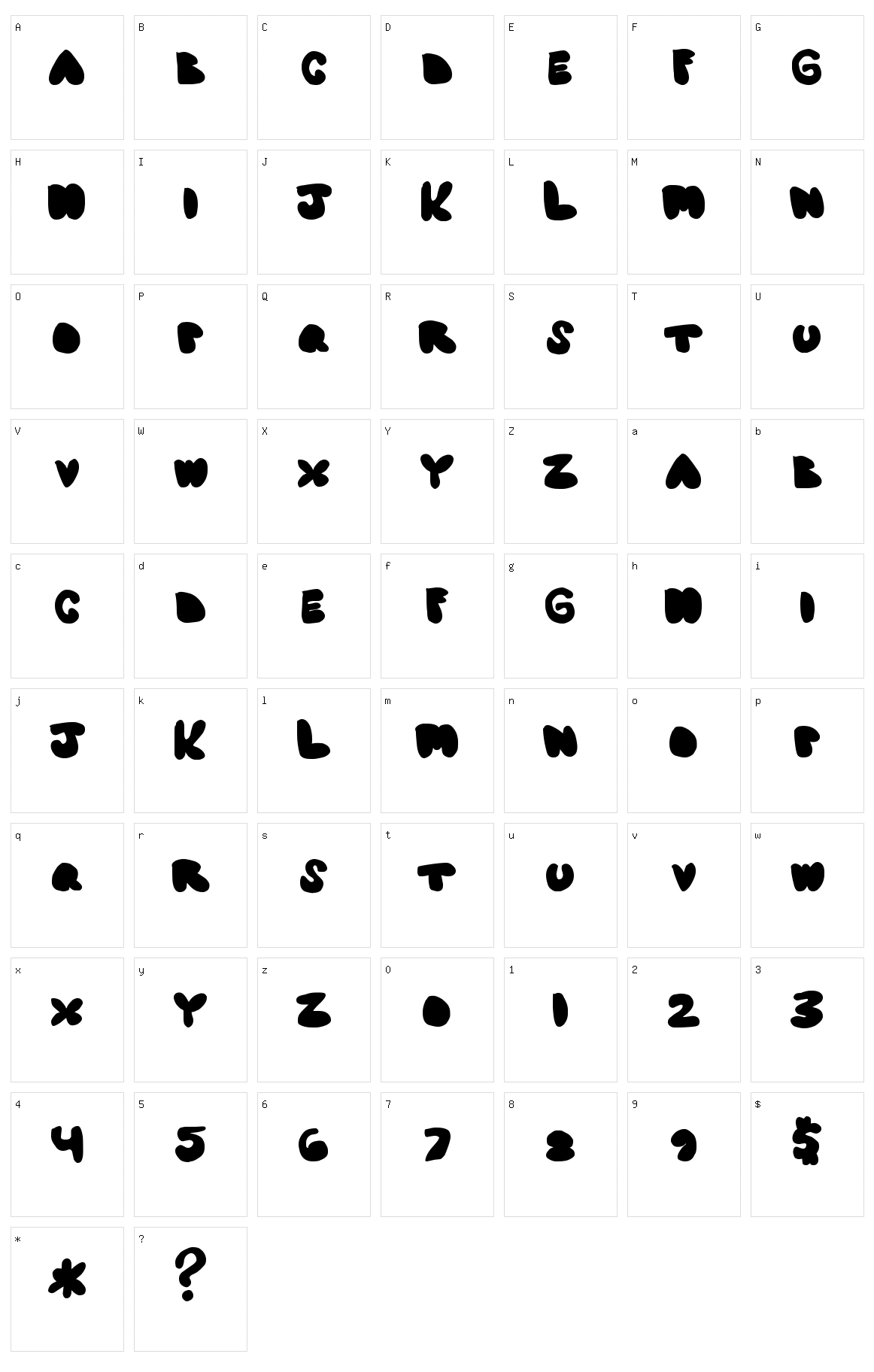 Major Rules Character Set