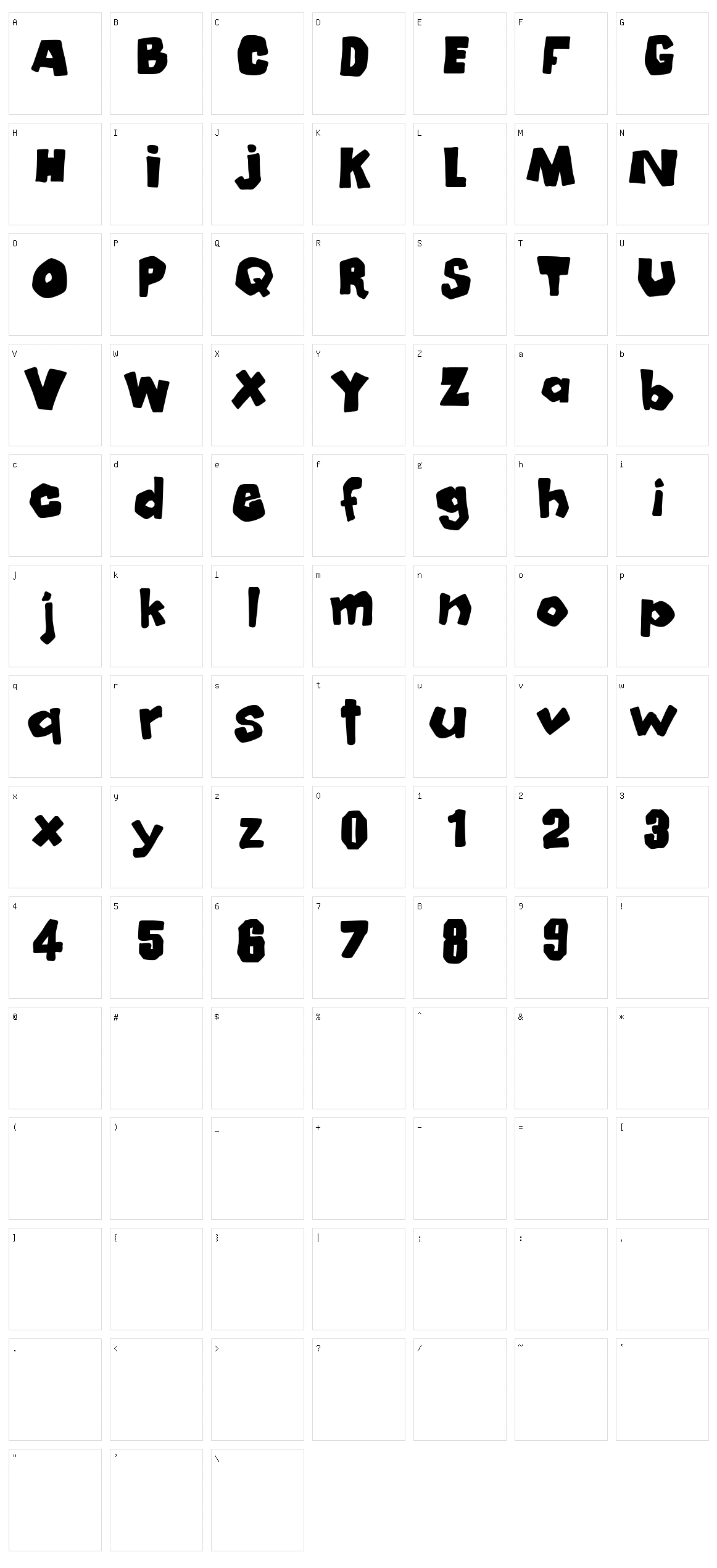 Mala Character Set