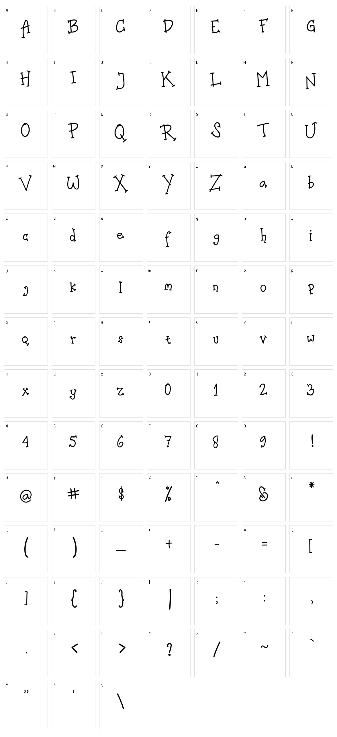 Malchior Darrel Character Set