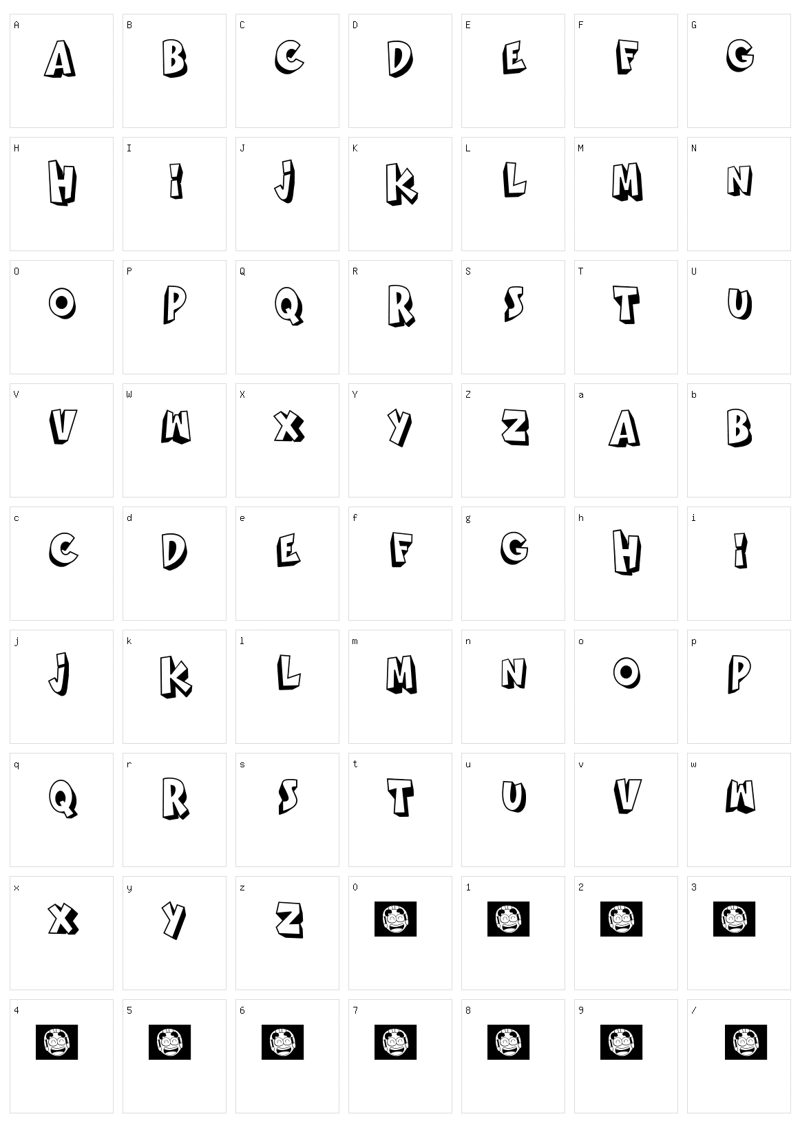 Malio Boro Character Set