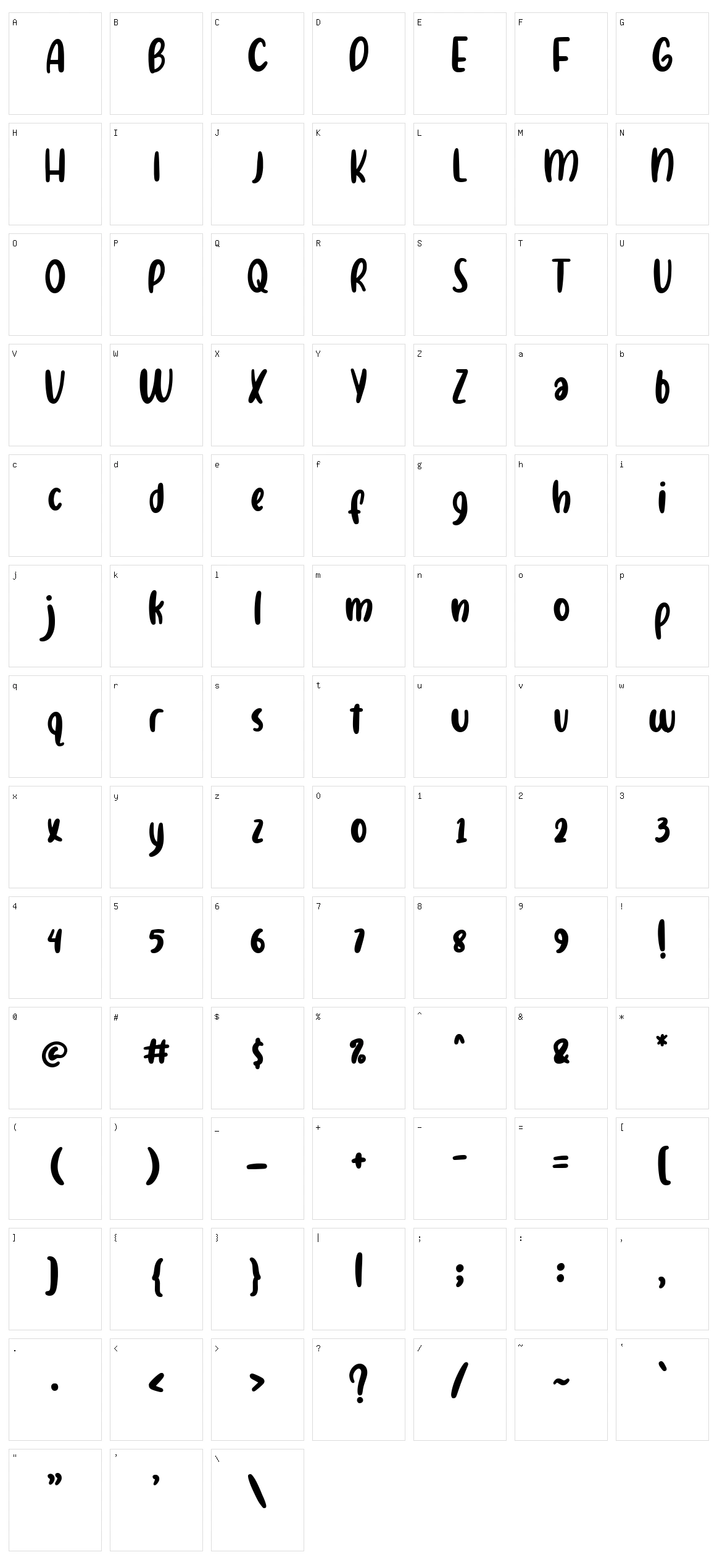 Mandaly Character Set