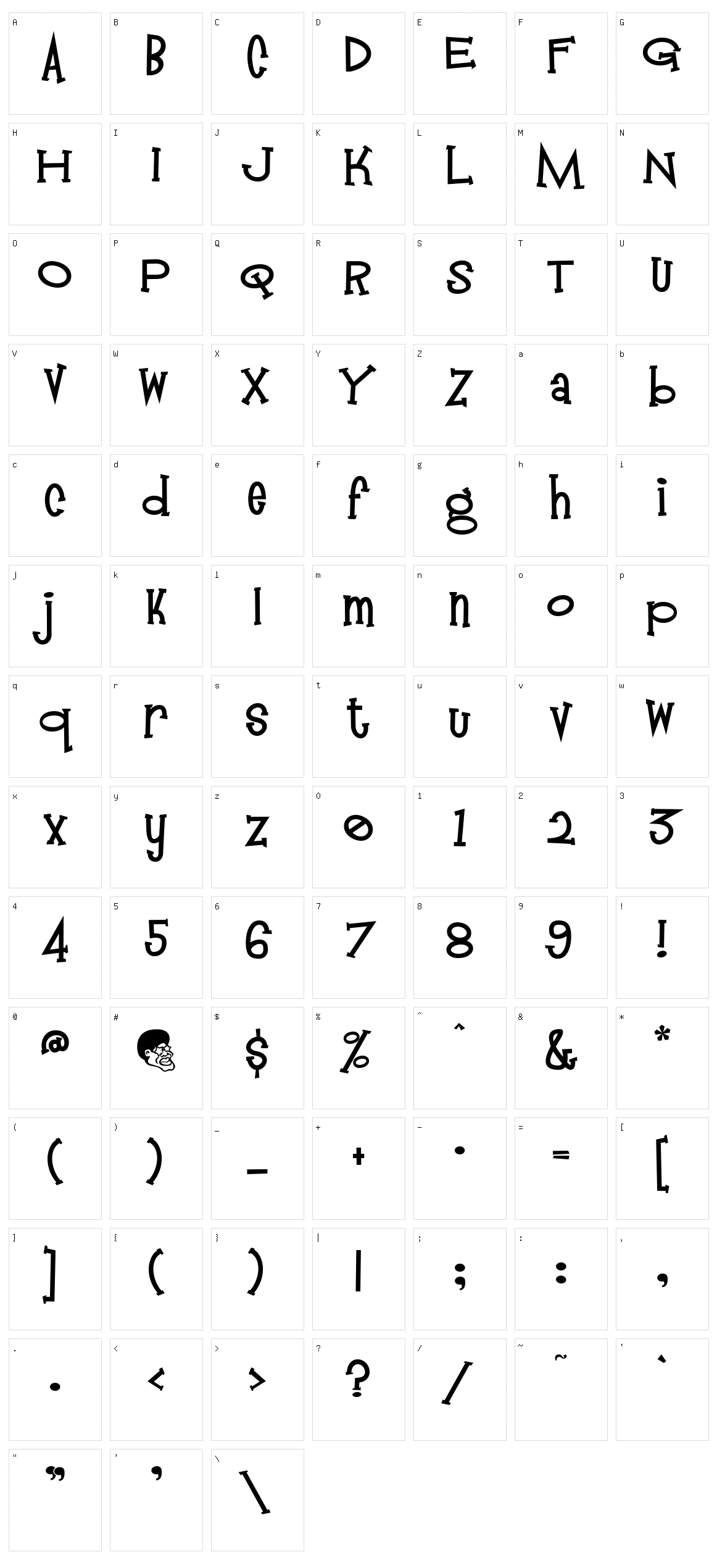 Mandingo Character Set