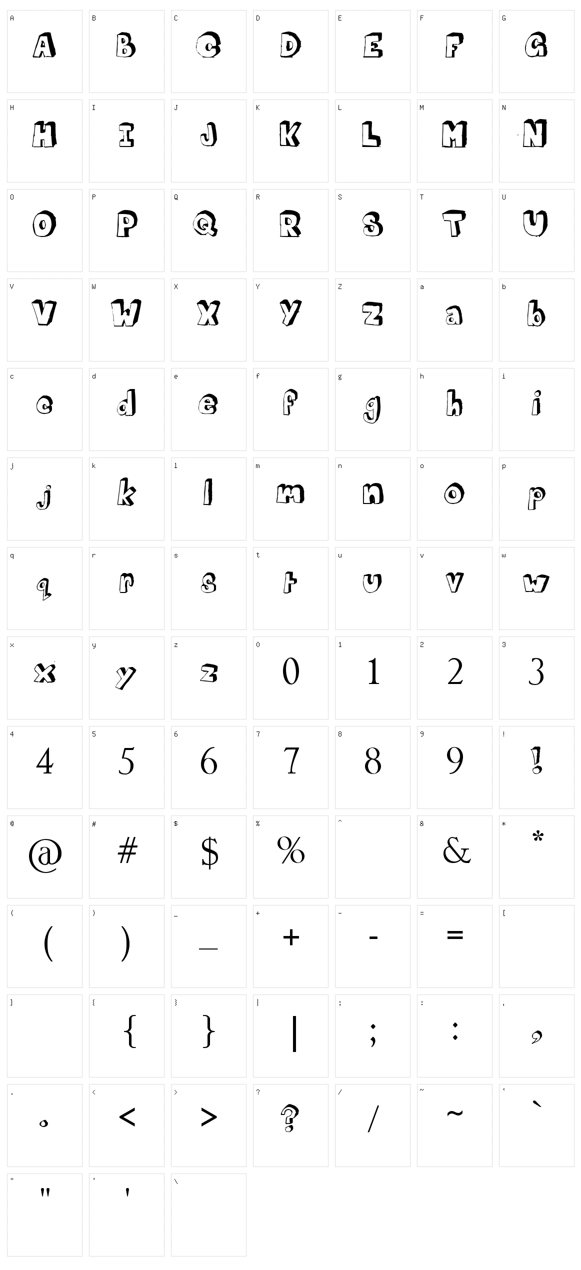Mathematics Boredom Character Set