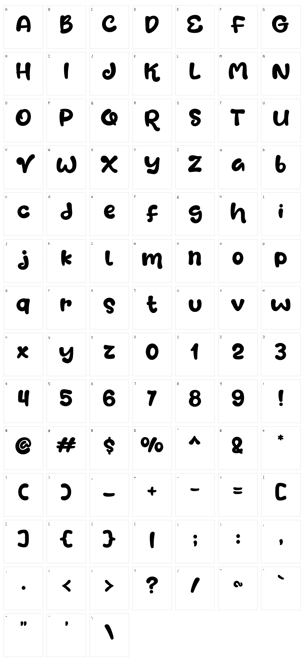 Mentimun Character Set