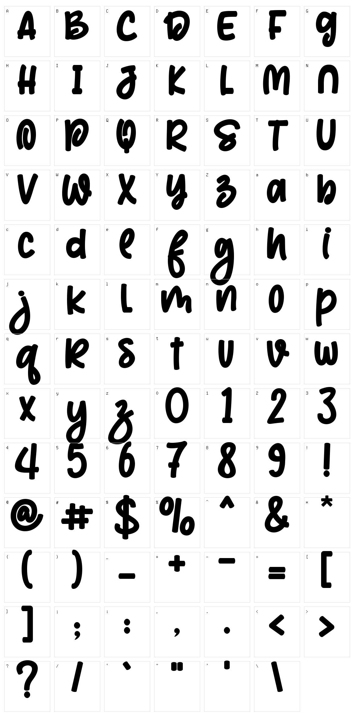 Mikhaloo Character Set