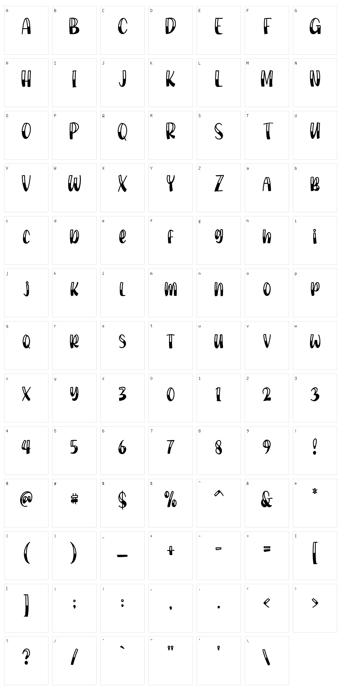 Milko Denilo Character Set
