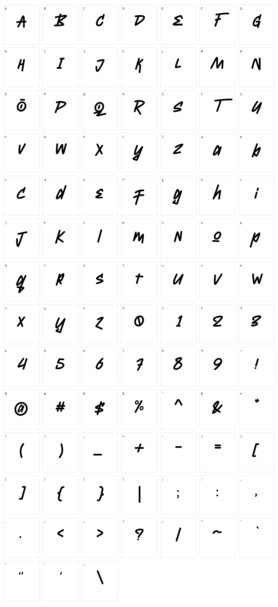 Randhu Character Set