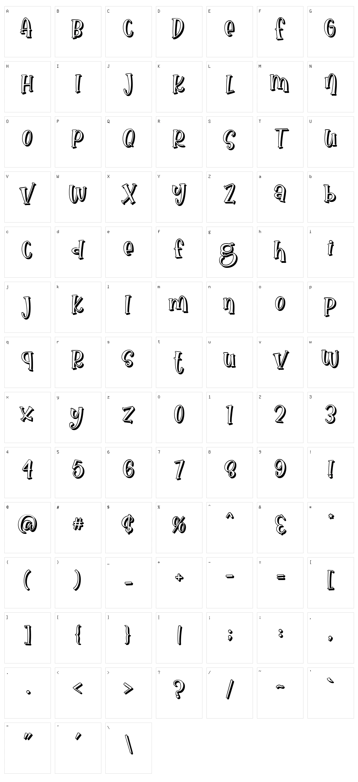 Nona Manis Character Set