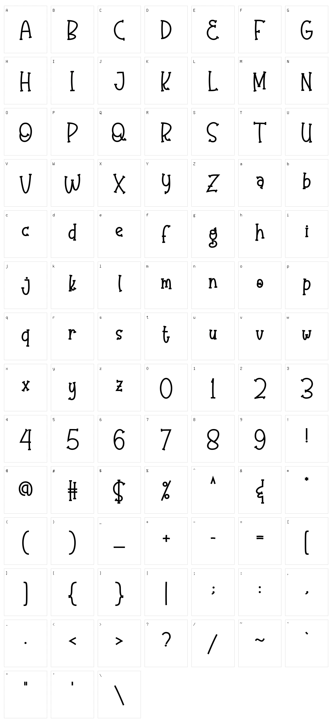 Olaugh Character Set