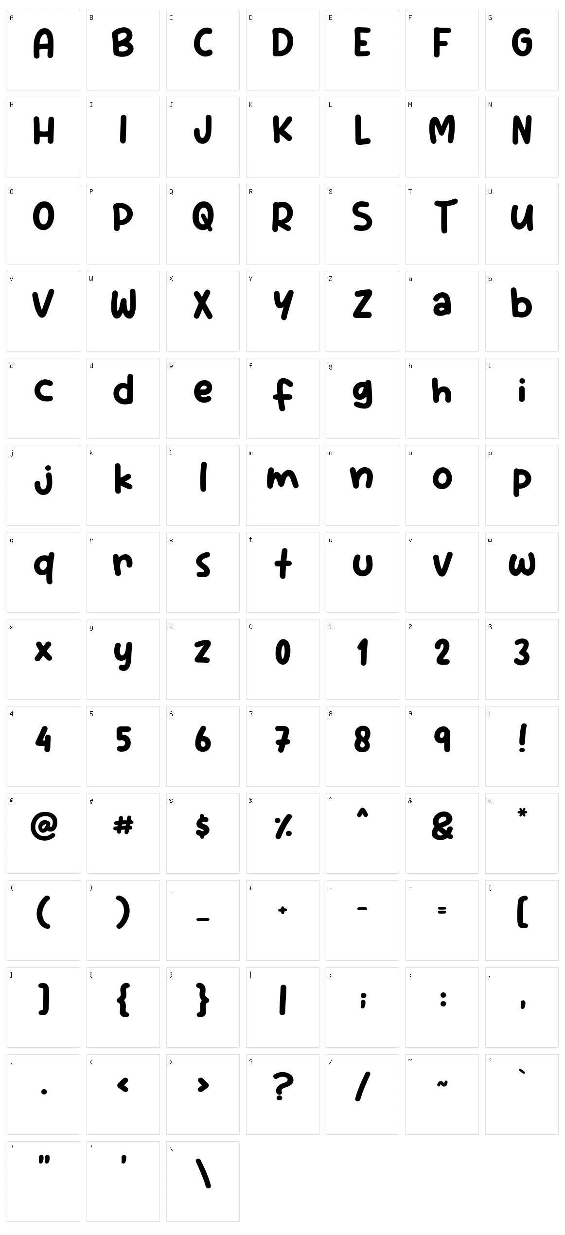 Om Botak Character Set