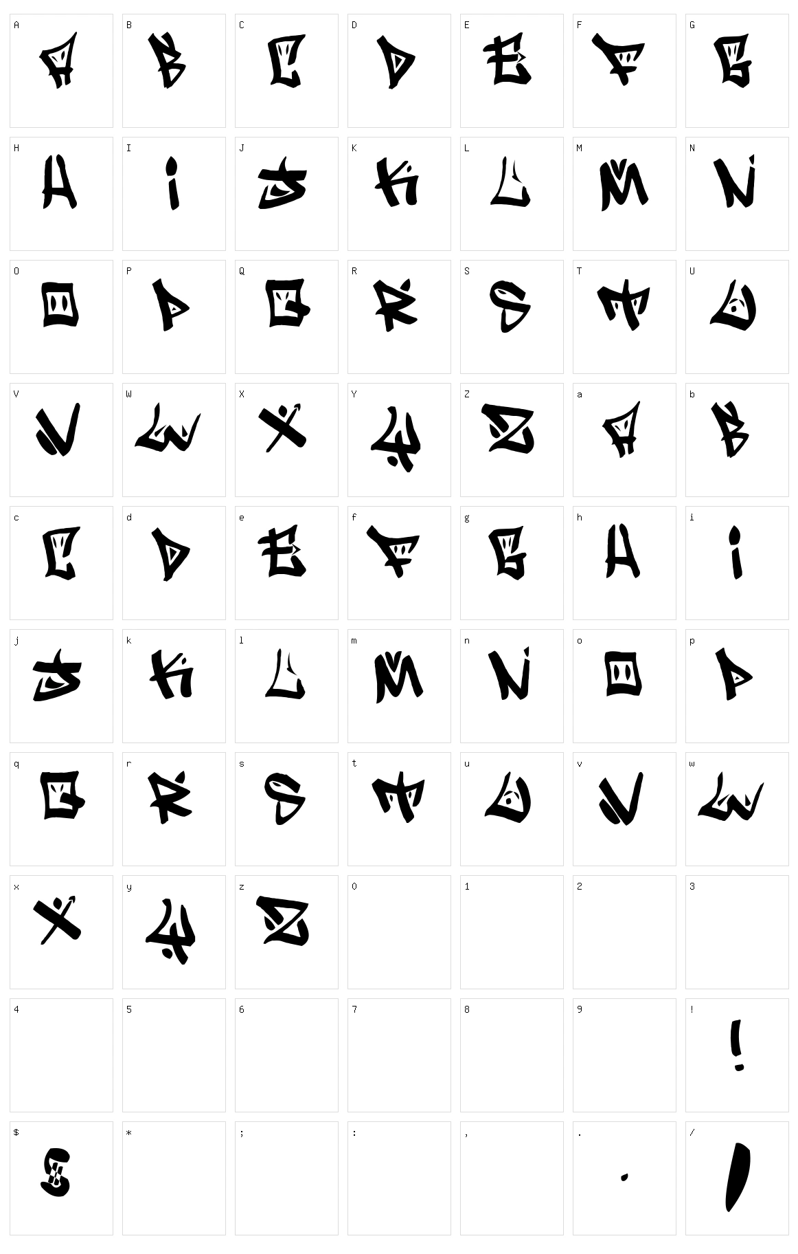 BoPollux Character Set