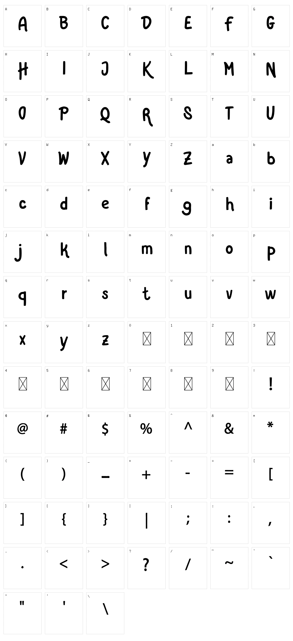 Patahola Character Set