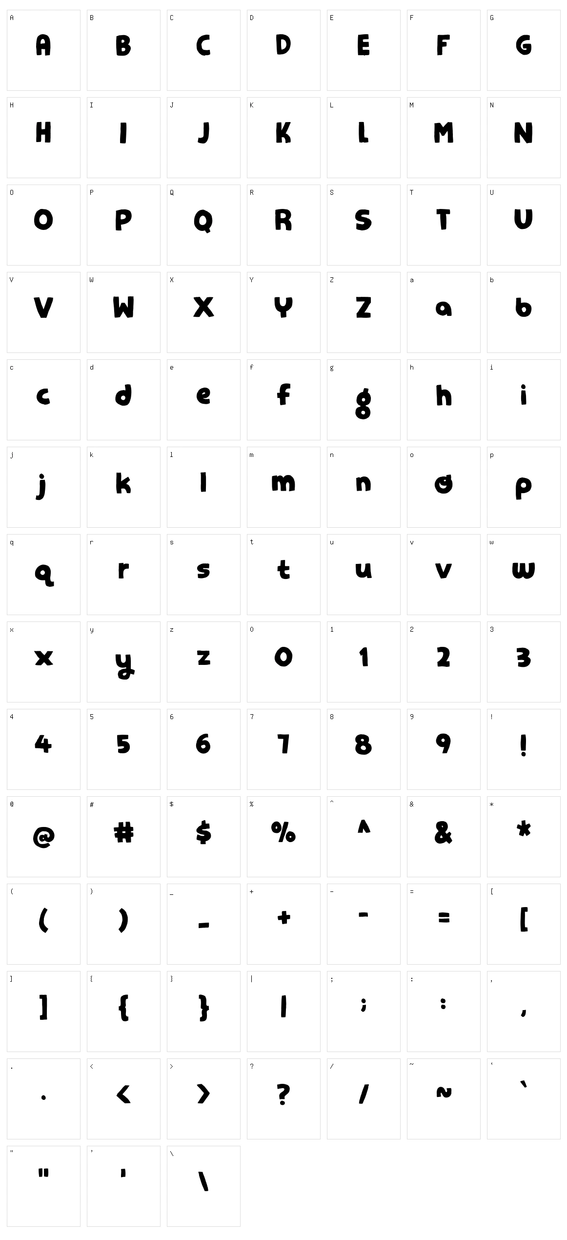 Petangue Character Set