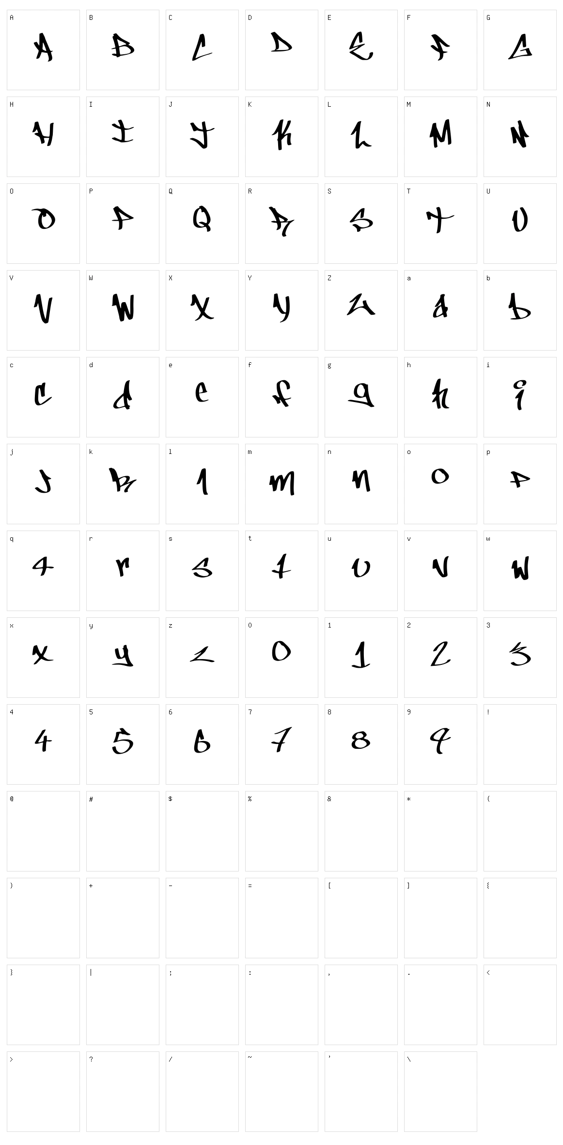 ChillStyle Character Set