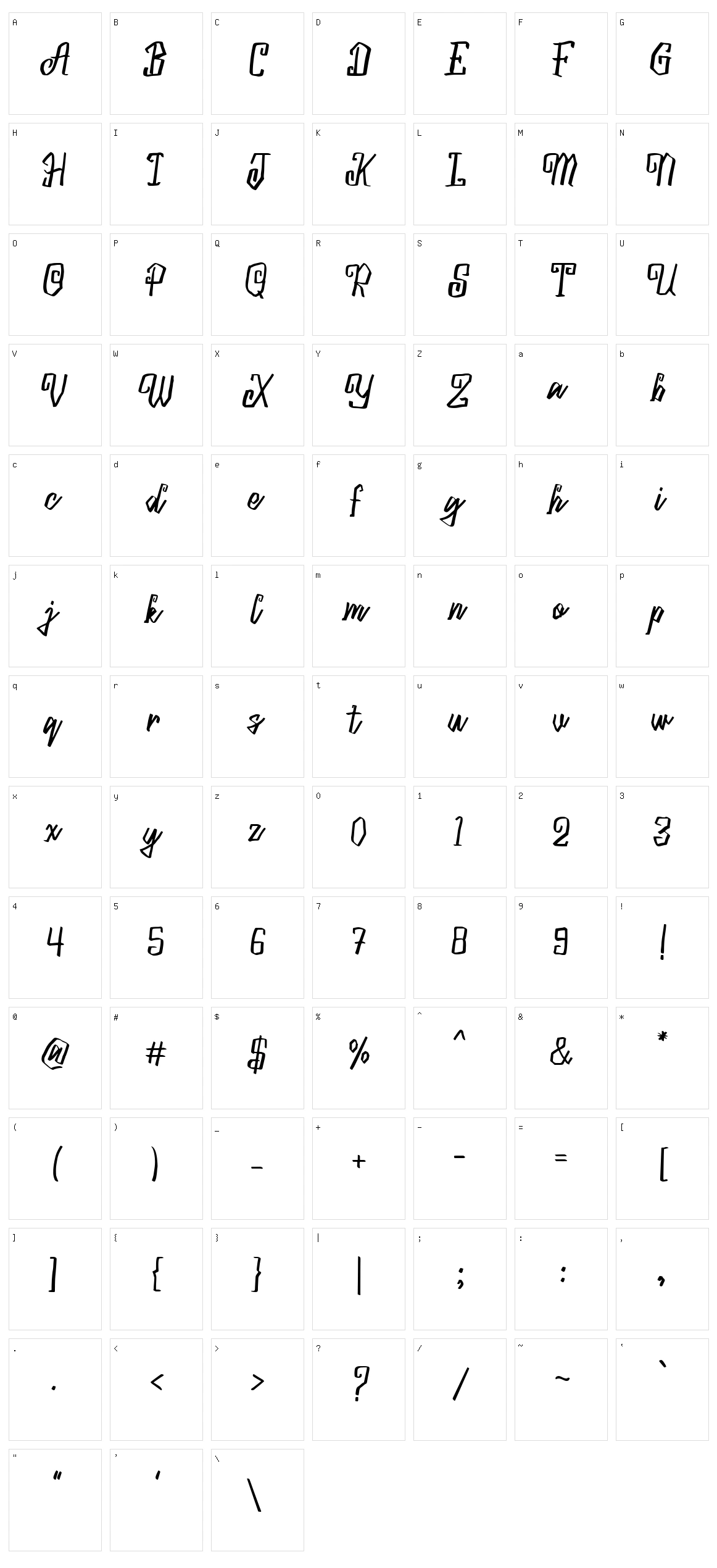 Blacky Sambat Character Set
