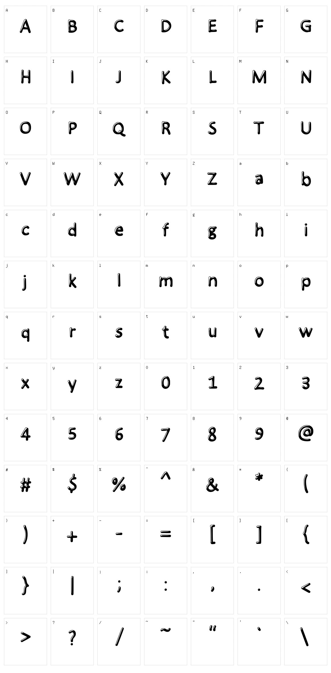 Pinus Character Set