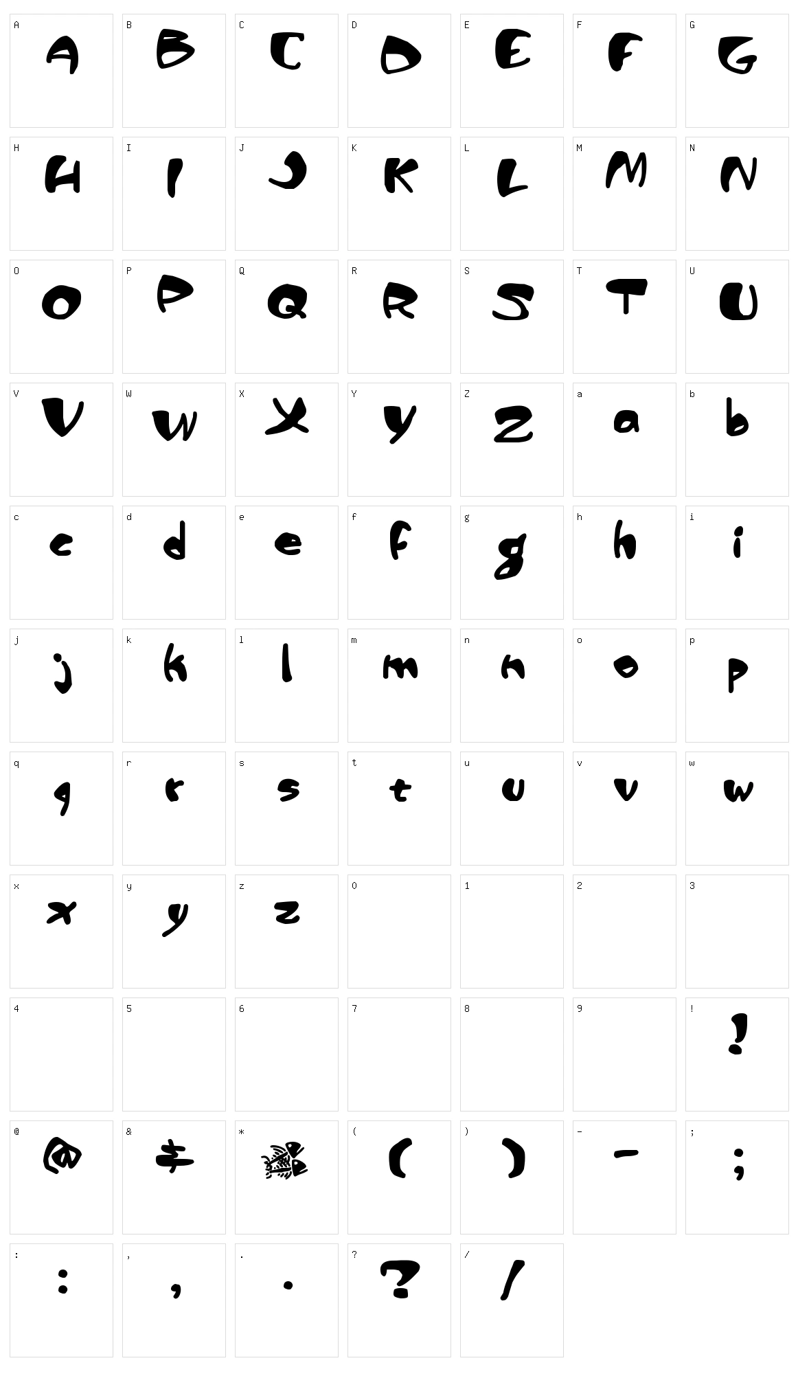 Piranha Sexual Character Set