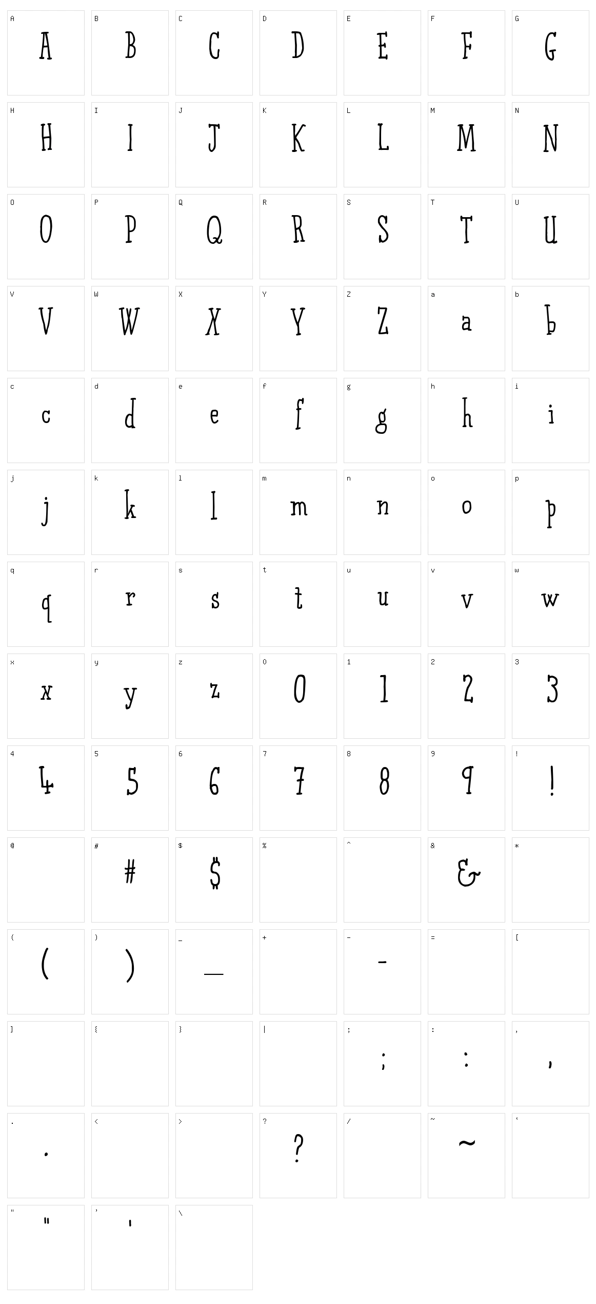 Qarrotface Character Set