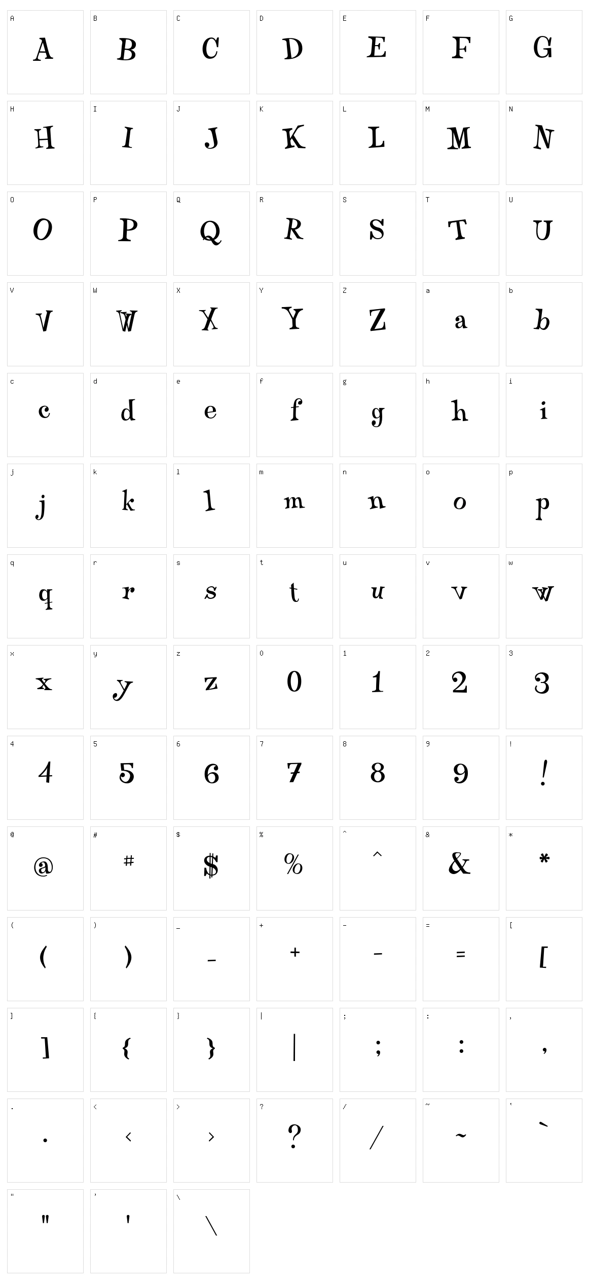Qraxy Character Set