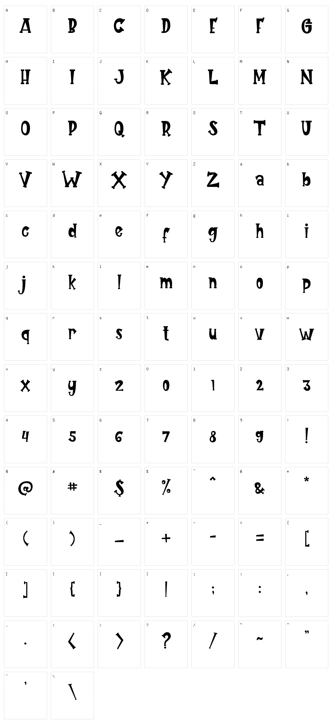 Rainies Character Set