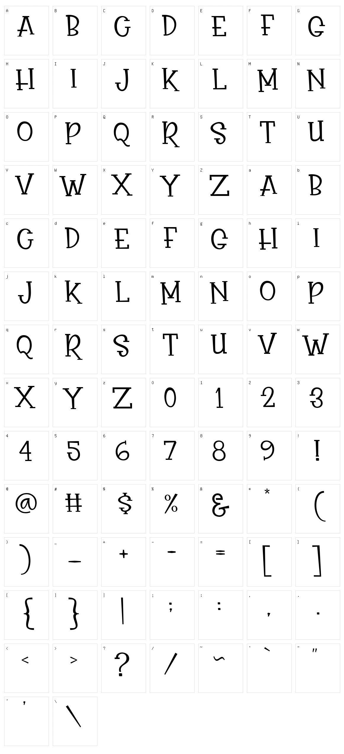 Rasionil Character Set