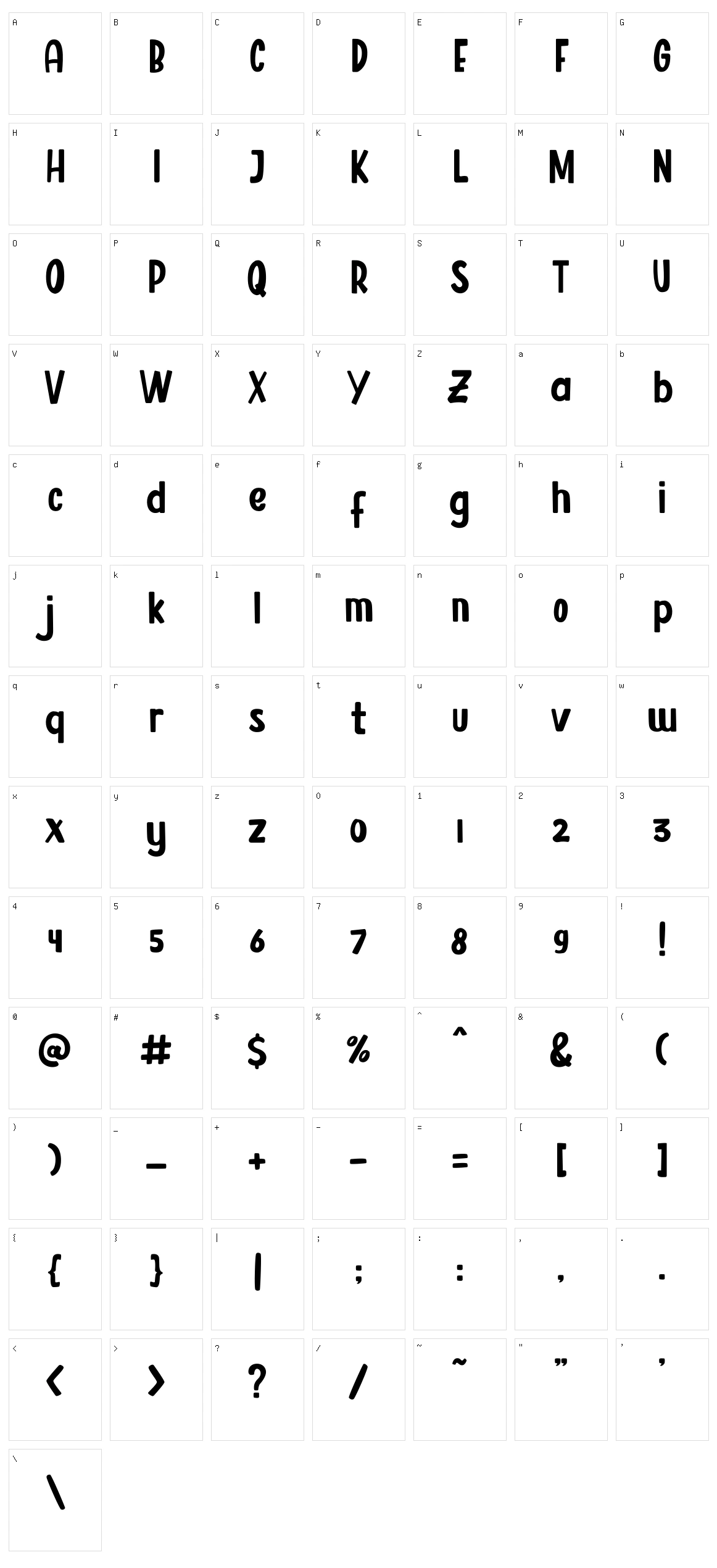 Resultan Character Set