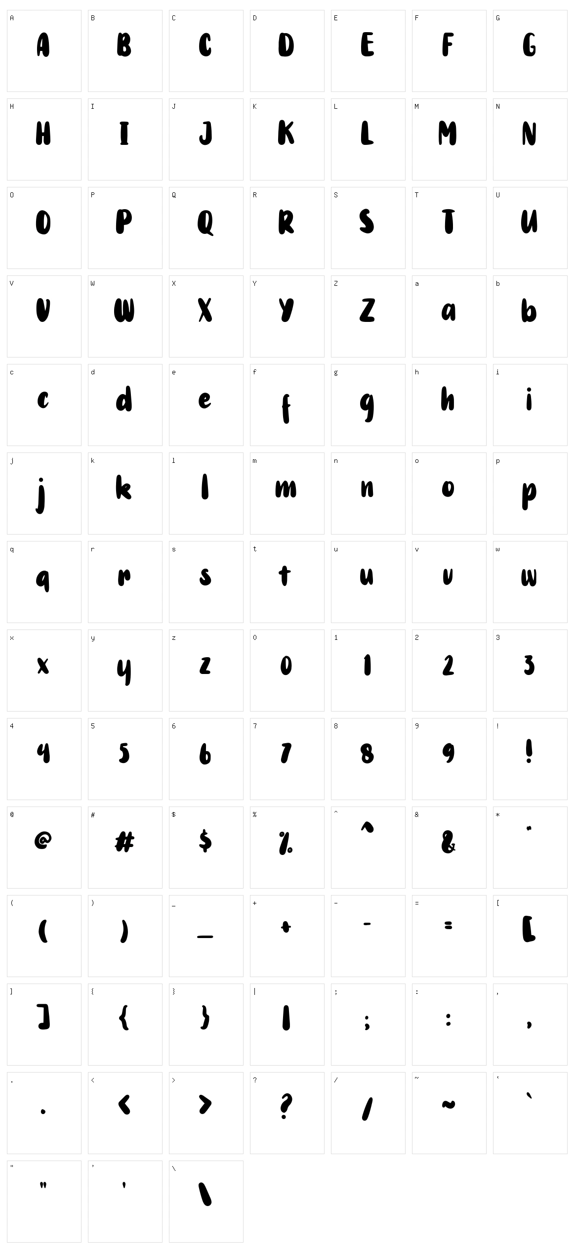 Rodit Bugs Character Set
