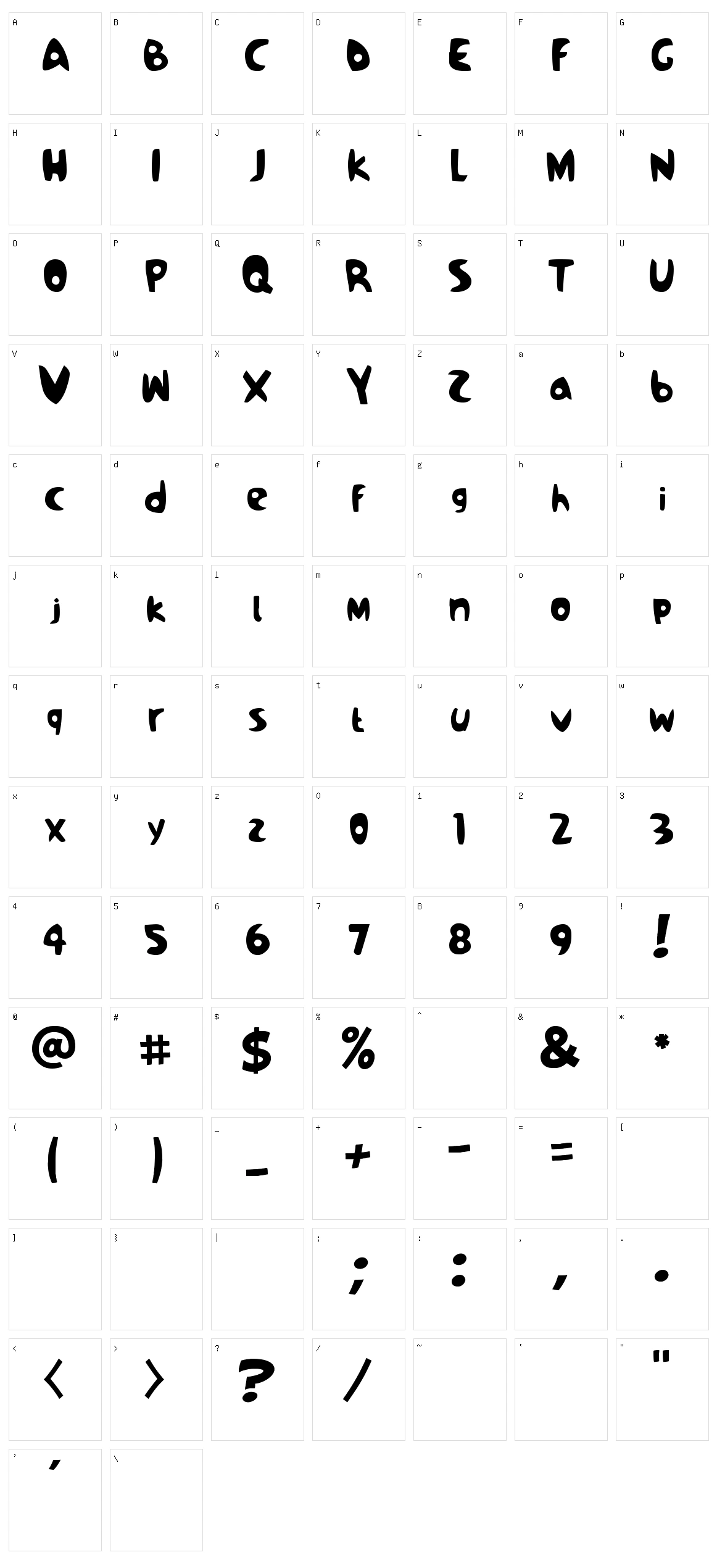 Samba Character Set