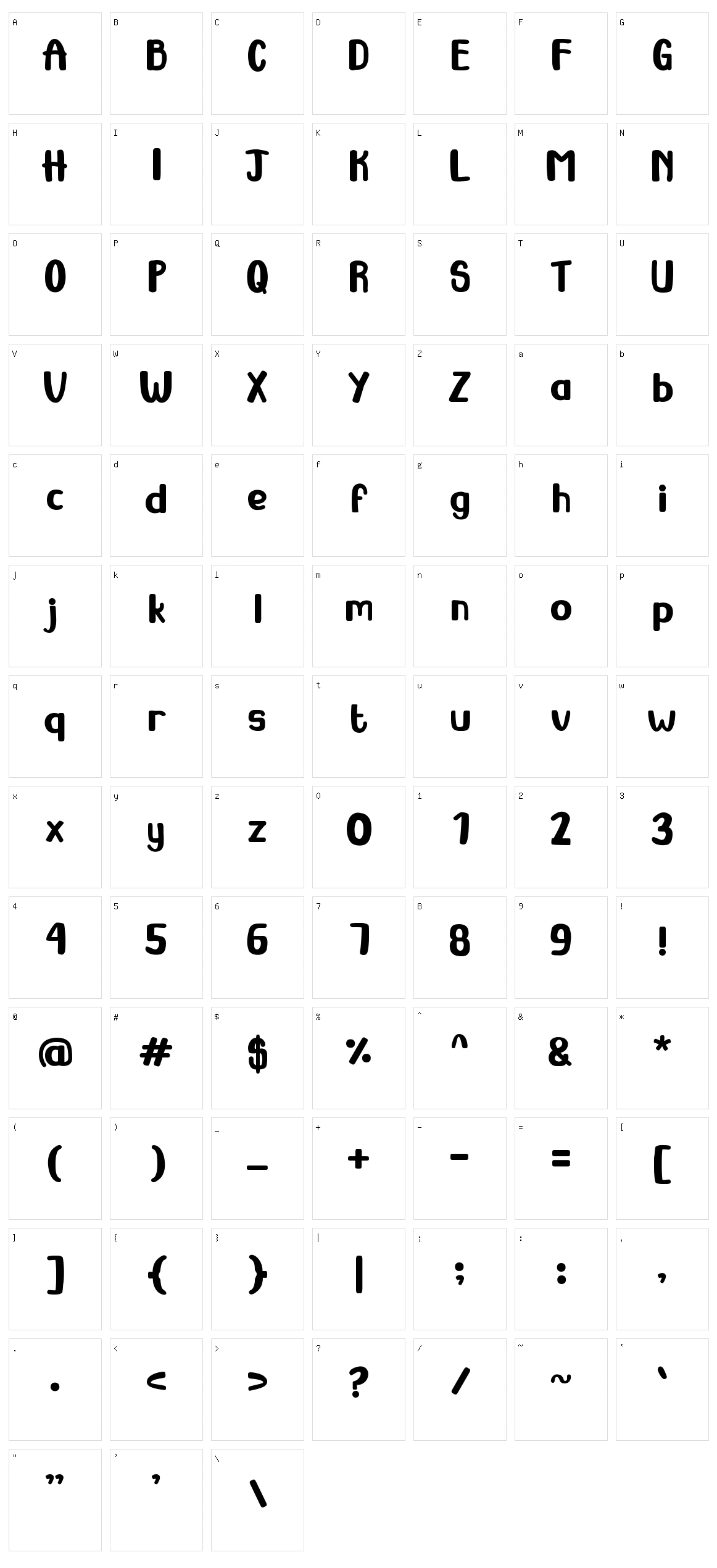 Sandraloka Character Set