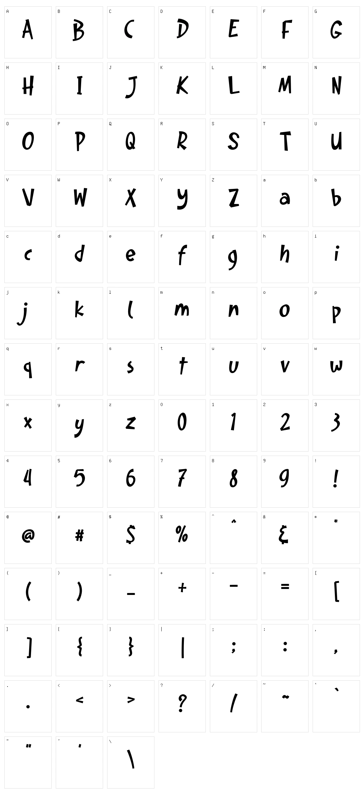Sankutters Character Set