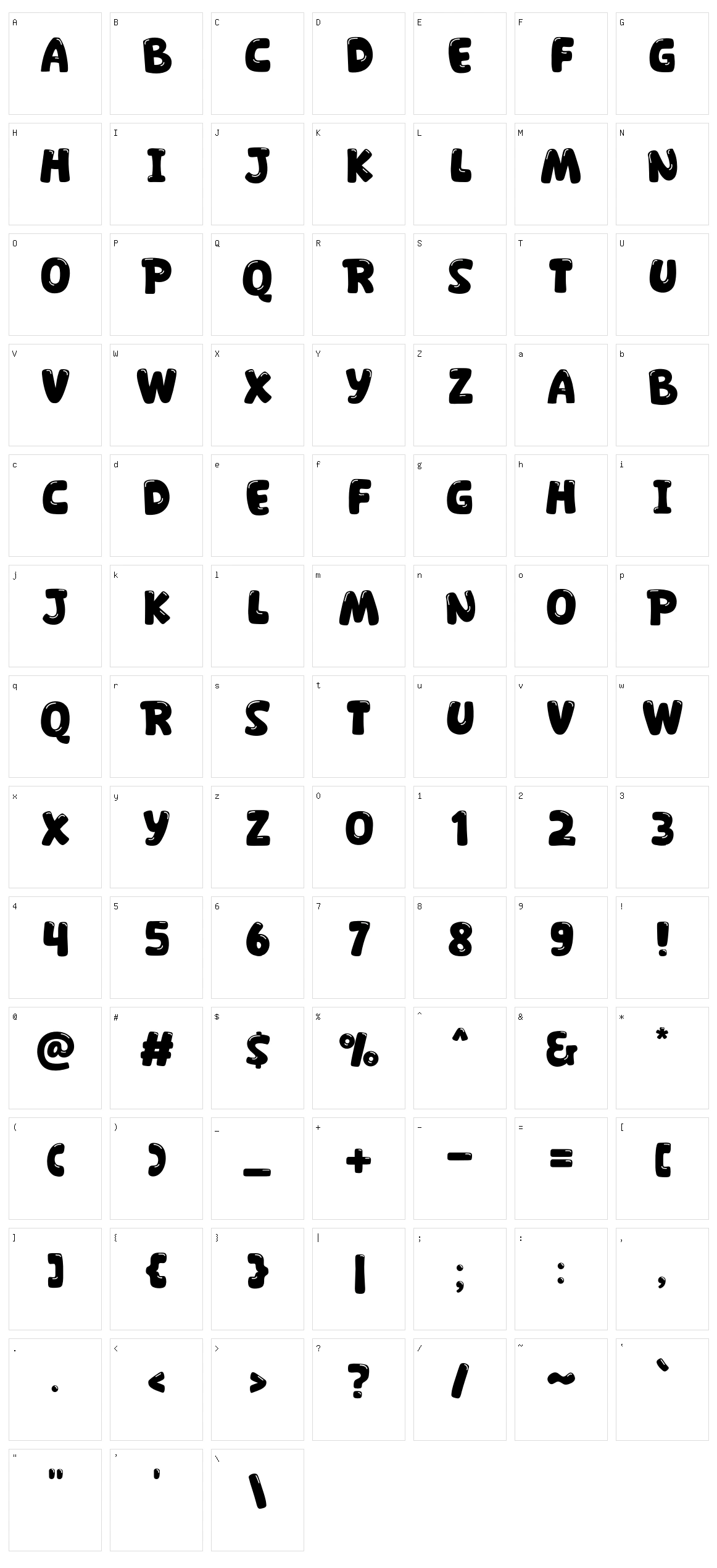 Sendcat Character Set