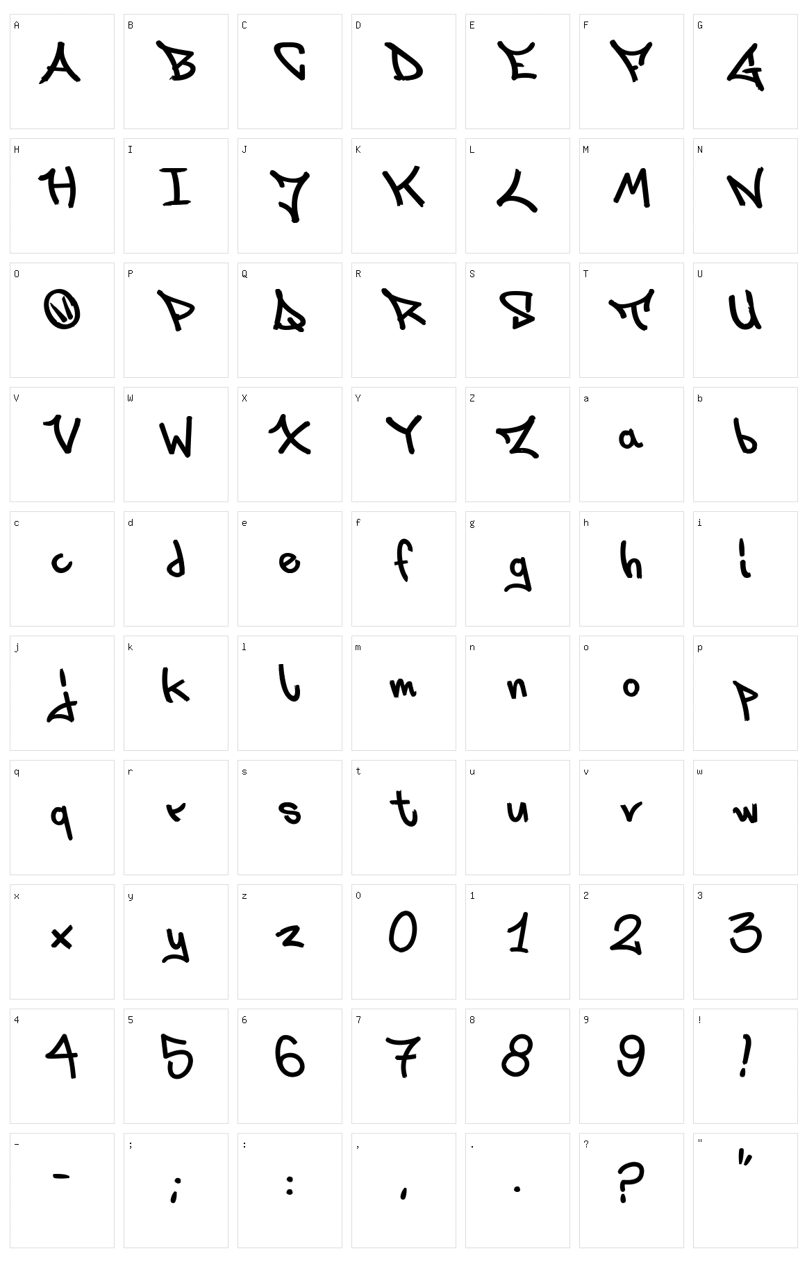Laks Oner Character Set
