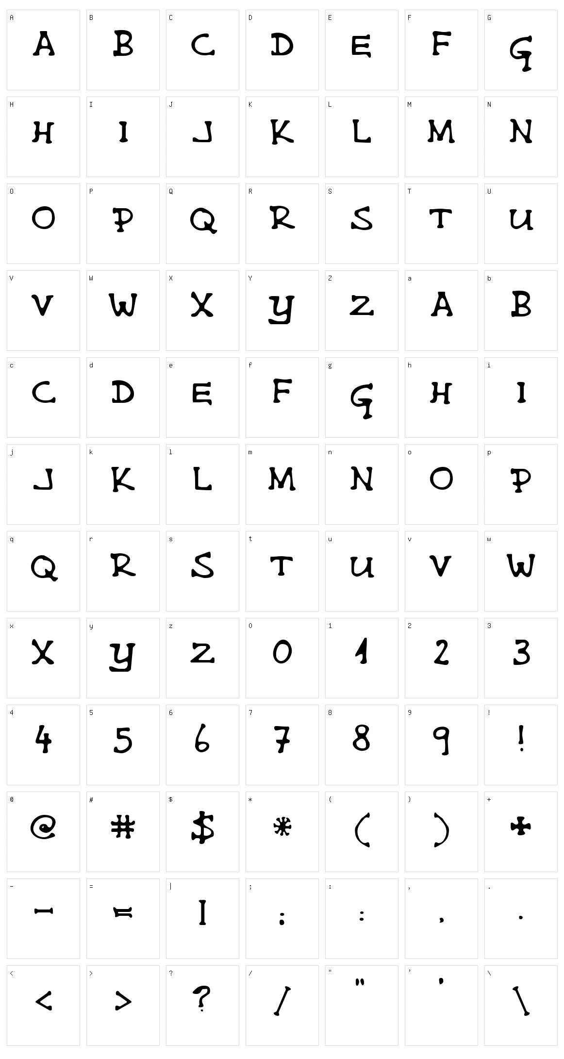 Single Malta Character Set