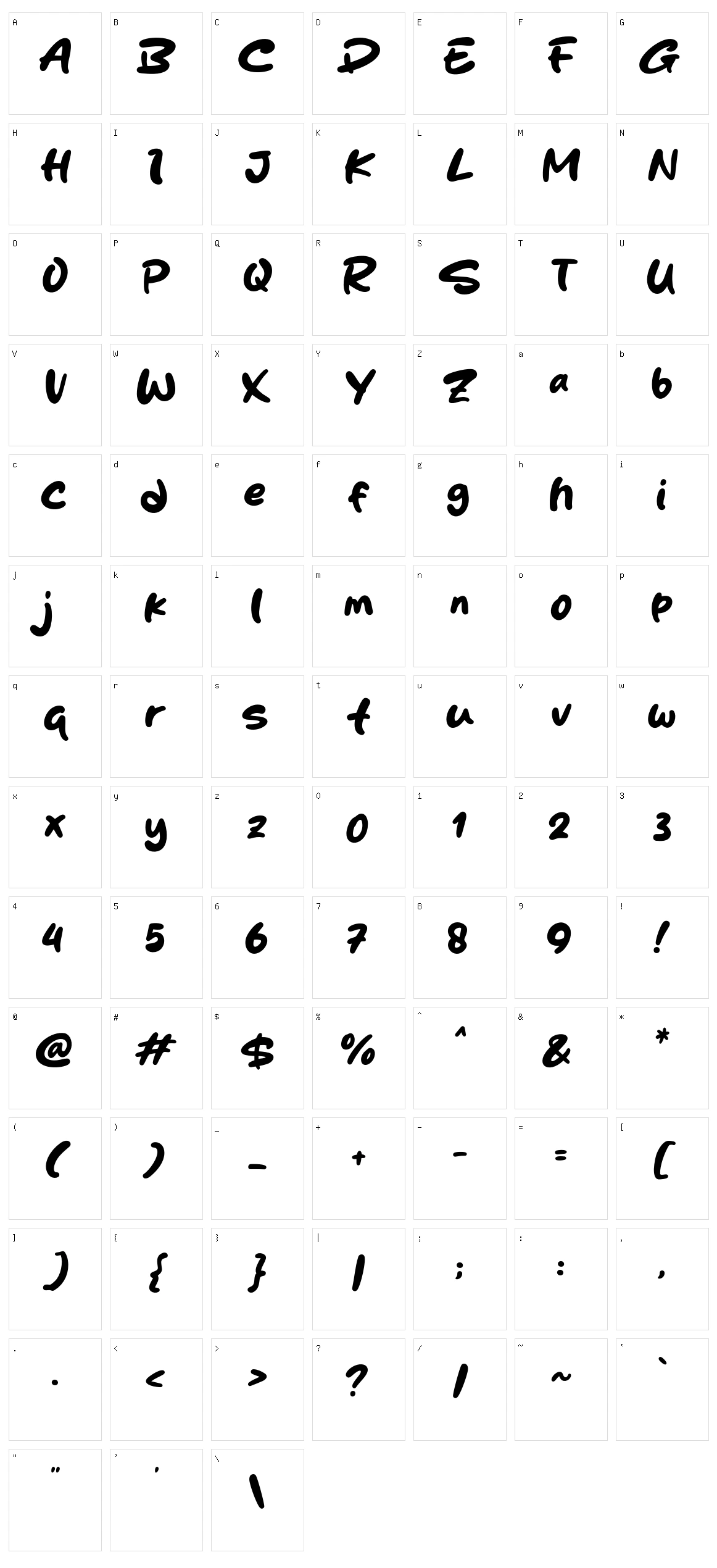 Skincake Character Set